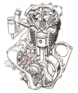 HUILE Mini_685761crosssectiona10engine505x600