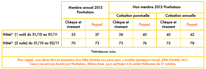 [Powhatans] Meeting Halloween 2013 (31 octobre- 2 novembre) 121515Capturede769cran20130915a768191338