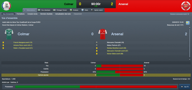 Football Manager 2012 124426ColmarArsenal