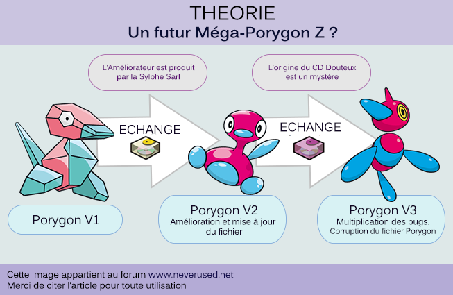 [Réflexion] Un possible Méga Porygon Z ? 126453porygonpourunpuis