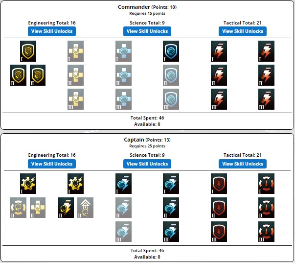 Kelvin - Kelvin Timeline Intel Dreadnought Cruiser - Statistiques 129415skill2