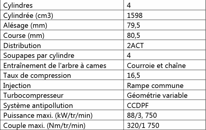 Commercialisation du nouveau SX4 S-CROSS en septembre  129966suzukisx4scross25