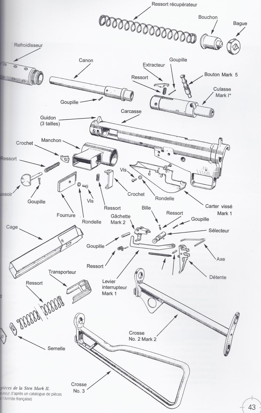 Identification des pièces de pistolets-mitrailleurs Sten 15233611vtl76