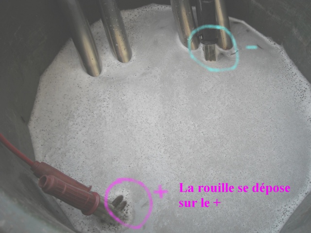 Électrolyse par l'exemple sur un rd 152701Electrolyseencours