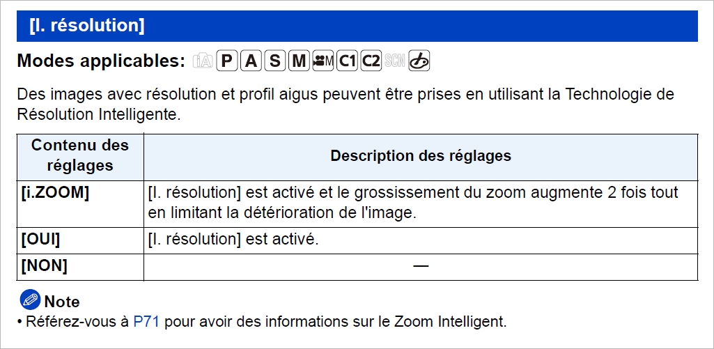 Panasonic LUMIX FZ200 - Premier Test - Page 20 158816Sanstitre1