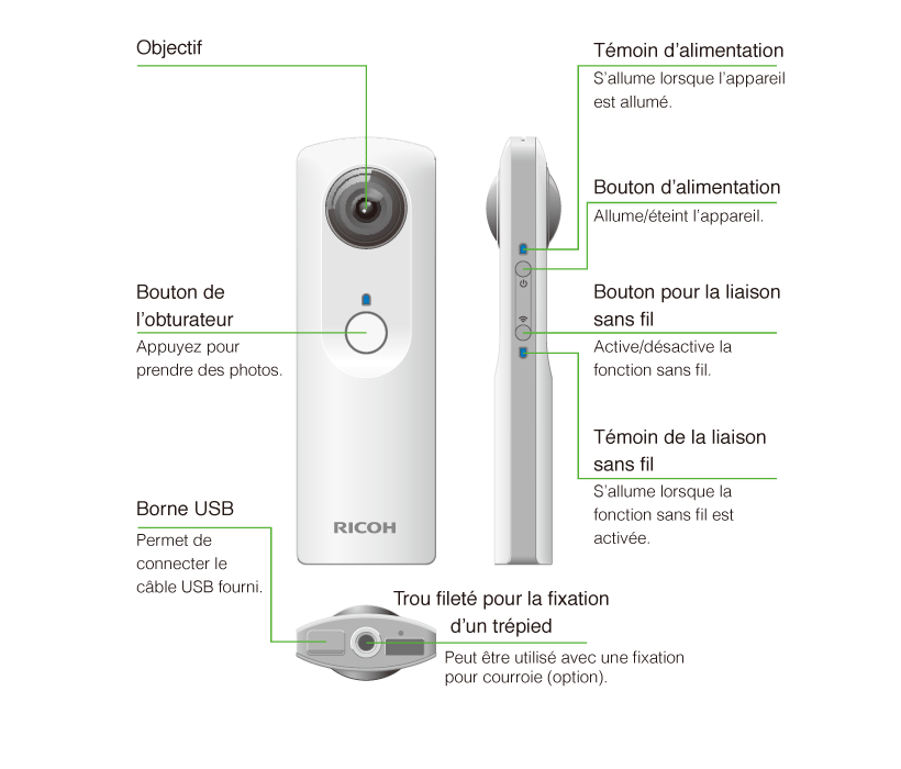 Ricoh Theta 167041aboutimg07