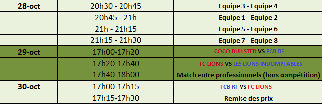 Tournoi de foot R.F : Présentation des équipes - Page 3 168456931996planing2