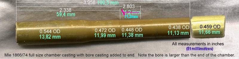 Tir au 1866/74 171789Dimensionschambrede6674cor