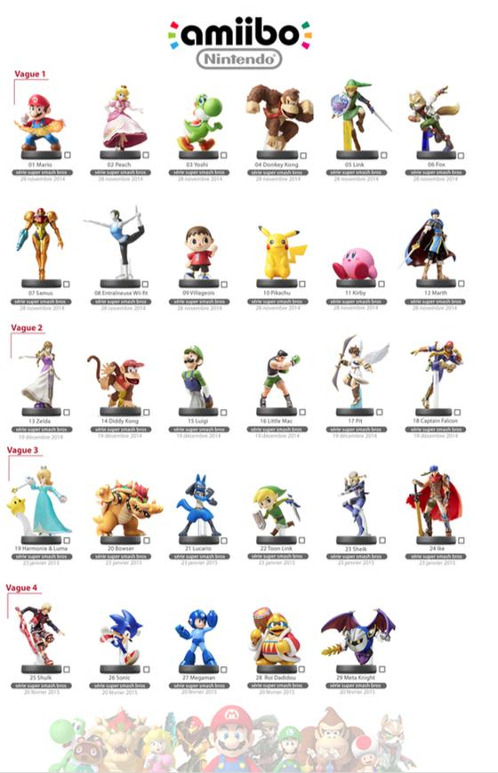 Amiibo - Page 7 174395Capturede769cran20150125a768160524