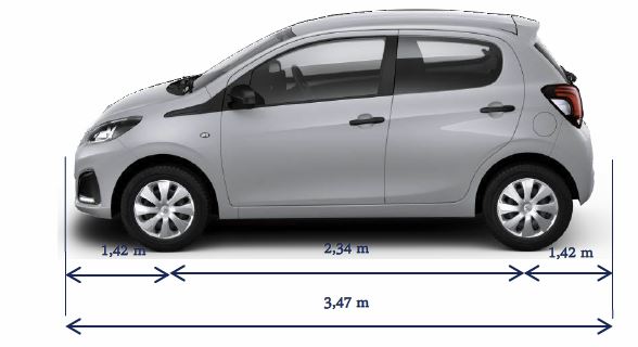 2014 - [Citroën/Peugeot/Toyota] C1 II/108/Aygo II 1770871084