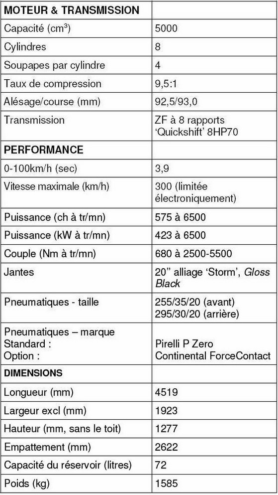 Jaguar confirme que la F-TYPE Project 7 sera produite  184200FTYPEProject71