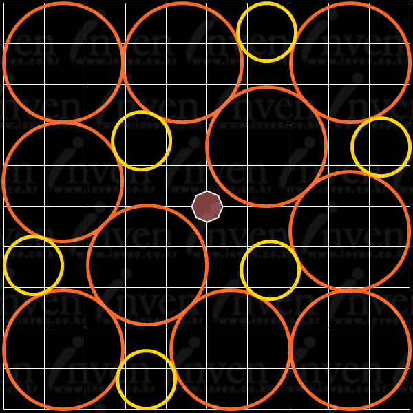 Guide de plantation 184339f77aeb4def031e856acc206544ab6b13