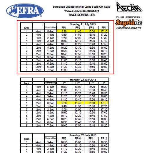 championnat d'europe du 22 au 27 juillet 2013 a alcarras en espagne  - Page 7 194925schedule