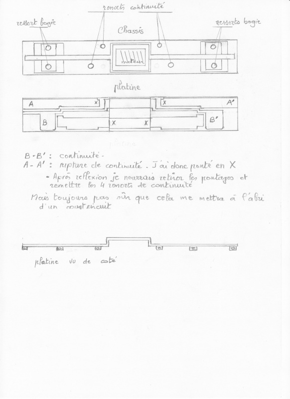 Picasso Transmondia 197744problmedcodeur001