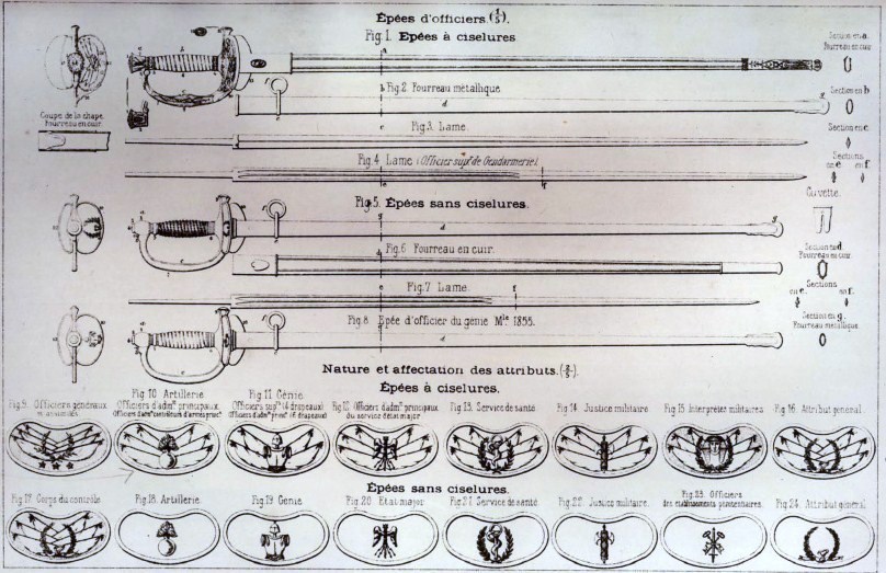 besoin d'aide pour identifier une épée 206670epeesdofficierimagesiacoma09l