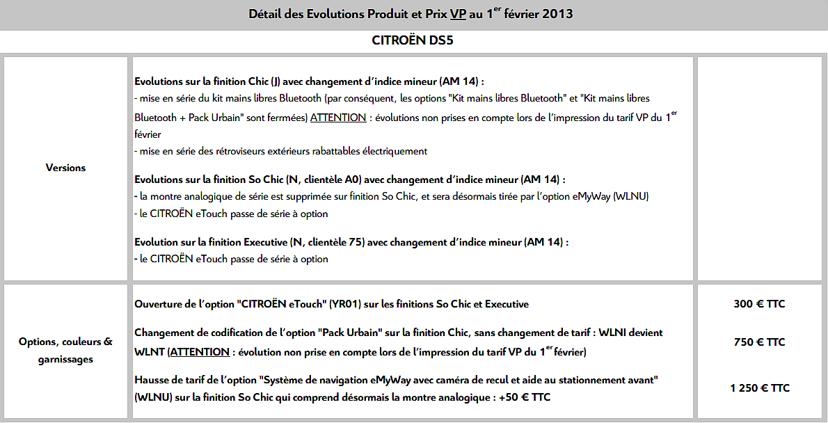 [SUJET OFFICIEL] Citroën DS5 [B81] - Page 28 207027Sanstitre