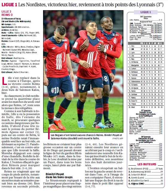 INFOS FOOT MEDITERRANEEN PROS /LIGUE 2  - Page 25 2088522540