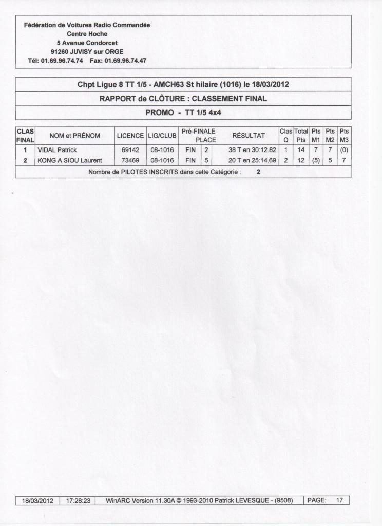 AMCH63 le 18/03/2012 Course FVRC TT1/5 et TT1/8 Brushless : - Page 3 210838Promo44