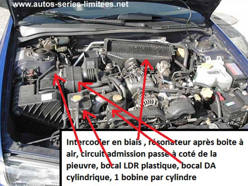 Comment reconnaitre une impreza GT turbo de 95 et de 96 214660Moteur1