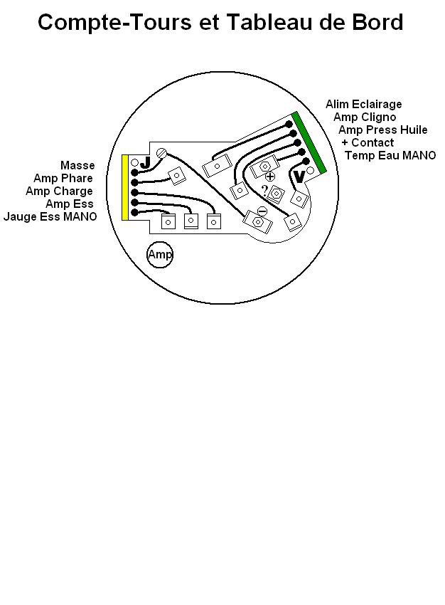 PB indicateur de T° 216414ElectricitCompTour