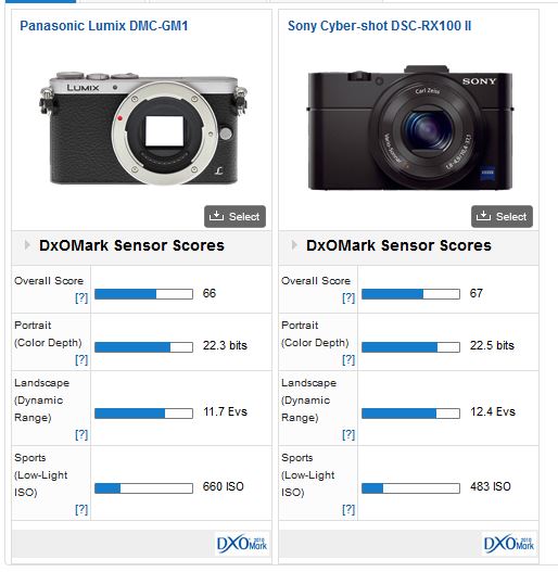 Panasonic Lumix GM1 - L'hybride le plus compact du marché - Page 11 219591Capture