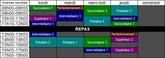 Emplois du temps 250853Sciencesnaturelles