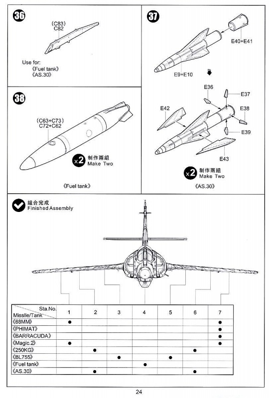 [KITTY HAWK]  DASSAULT ETENDARD IVP/IVM 1/48ème Réf 80137 269554EtendardIVPIVMKittyHawkKH80137021