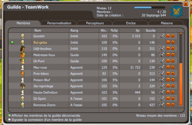 Candidature de la guilde : TEAM WORK 270433Guilde2
