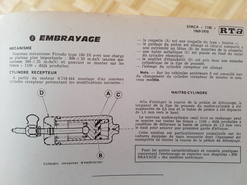 Récepteur embrayage à garde réglable : un ou plusieurs modèles ? 274028201605261327241