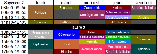 Emplois du temps 276198Suprieur2