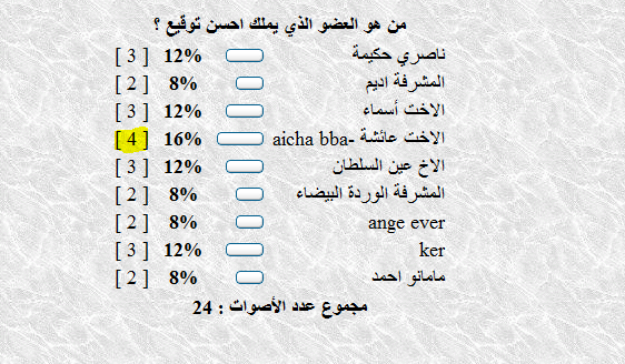 نتائج التصويت لأحسن توقيع للاسبوع الثاني من شهر رمضان الكريم 284032Capture