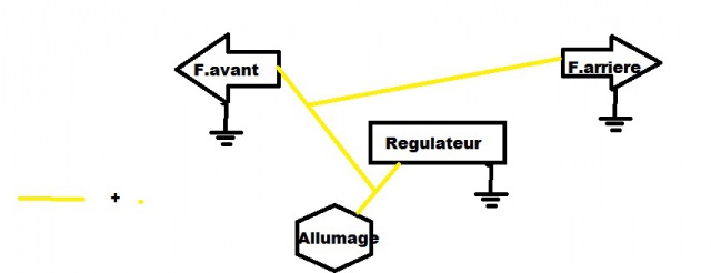 Deux DayTayAimHix en parfait état.  292624courant