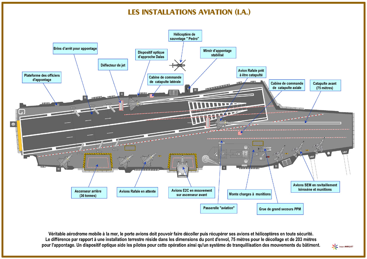 [ AÉRONAVALE - DIVERS ] Groupe Aéronaval Français en dessins 298169hGANIAviation