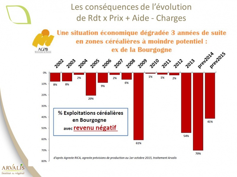 versement aides - Page 7 298816304425revenubgne