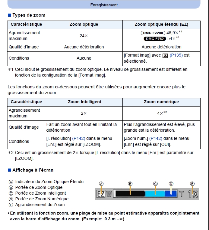 Panasonic LUMIX FZ200 - Premier Test - Page 21 305517Sanstitre1