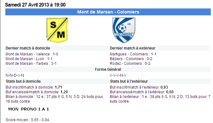 US COLOMIERS  // NATIONAL CLUB VILLE ET STADE  - Page 15 31023930d