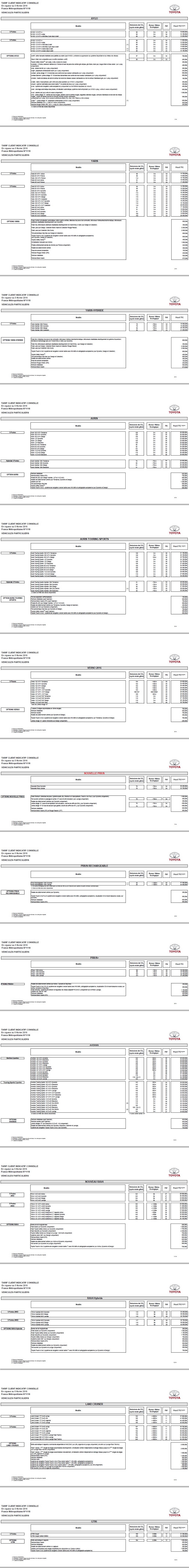 Toyota Annonce Les Tarifs De La Nouvelle Prius 332284toyotatariffevrier2016