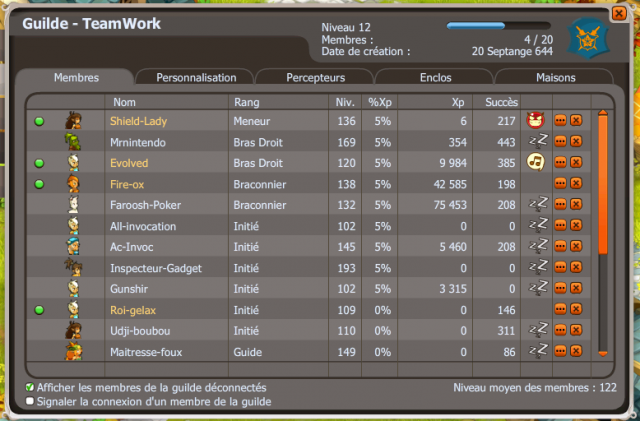 Candidature de la guilde : TEAM WORK 346295Guilde1