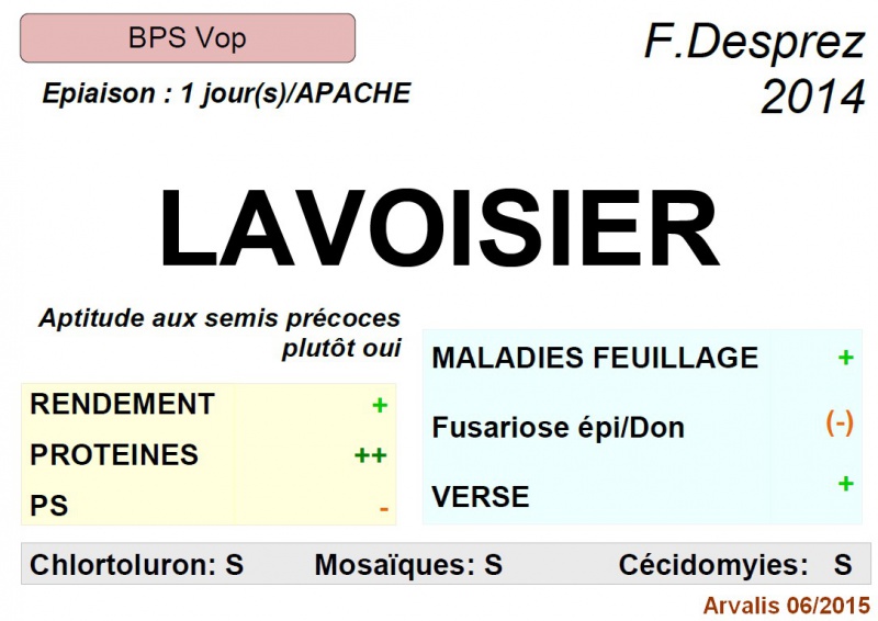 Variété barbue et terres très séchantes  371419Lavoisier