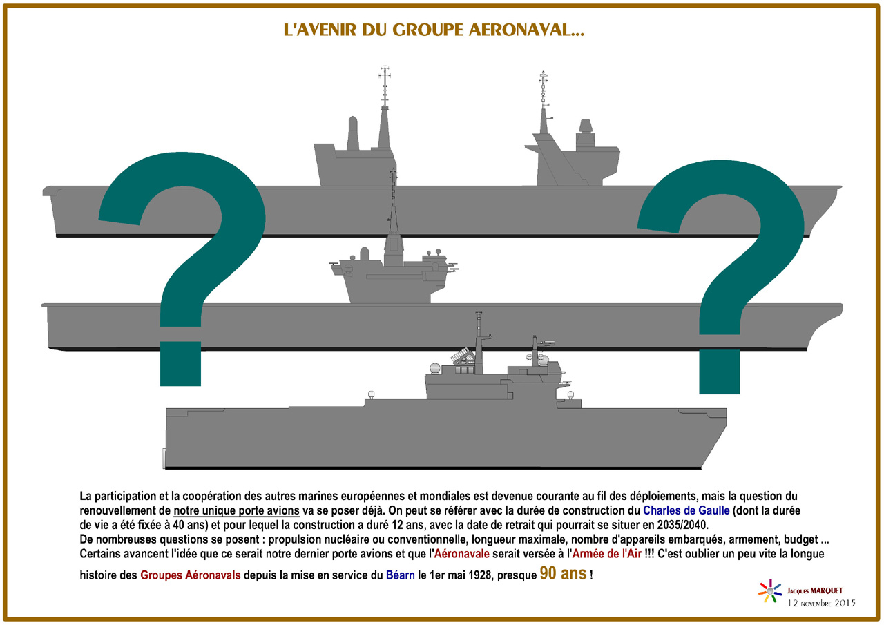 [ AÉRONAVALE - DIVERS ] Groupe Aéronaval Français en dessins 375951qGANAvenir