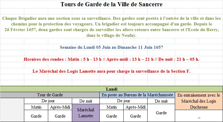 [RP] Plannings des Tours de Gardes de la Ville de Sancerre - Page 2 3920031Planning