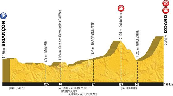 Tour de France 2017 - Page 3 395521tourdefranceetape18brianconizoard178km1