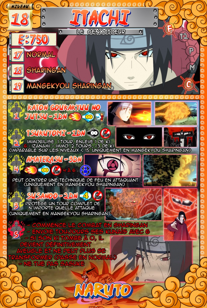 Fiches Naruto - Page 2 396072Template