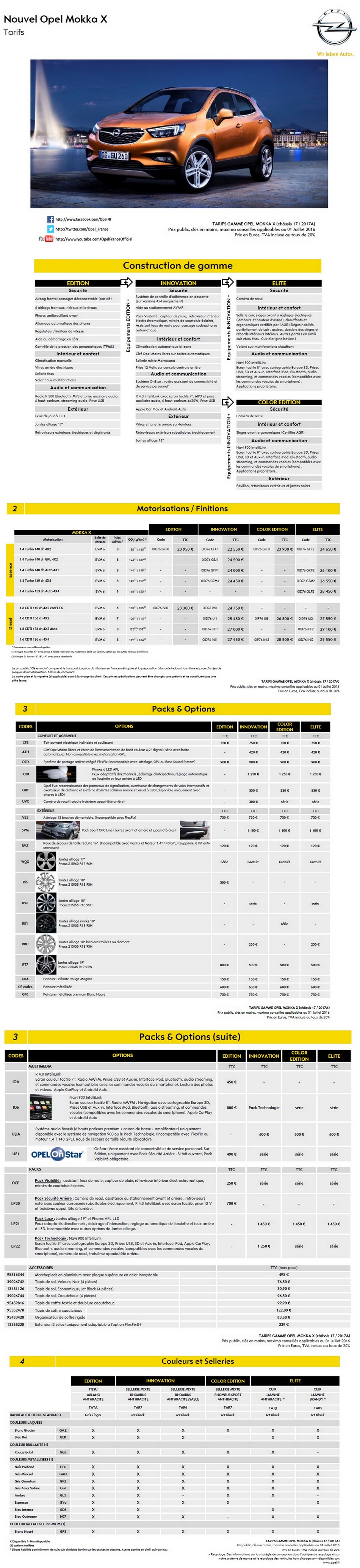 Ouverture des commandes : le nouvel Opel MOKKA X à partir de 20 950 € 400836nouvelopelmokkatarifs