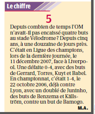 NEWS DE L'OM - Page 6 409059Copiede12