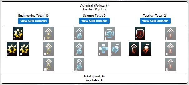 Kelvin - Kelvin Timeline Intel Dreadnought Cruiser - Statistiques 413007skill3