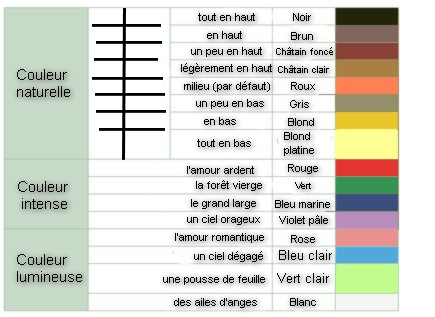 [GUIDE]Les coiffures, les couleurs et les lentilles. 424164Couleur