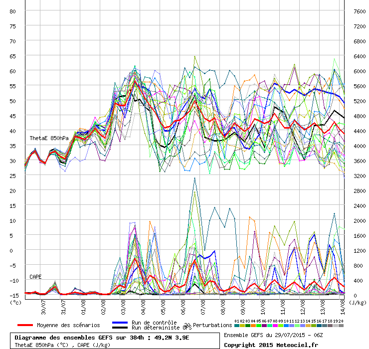 Orages du 17 au 19 juillet 2015?! - Page 6 427513grapheens5gob7