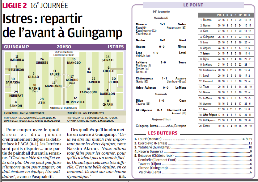 INFOS FOOT MEDITERRANEEN PROS /LIGUE 2  - Page 17 439647558