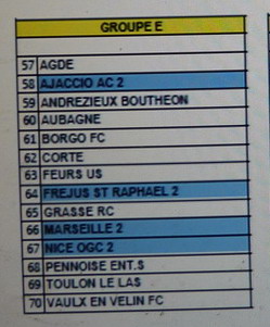 CALENDRIER et RESULTATS // CFA2 GROUPE D SUD EST  - Page 12 445970CFA2SUDEST